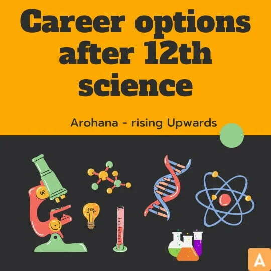 high salary courses after 12th science